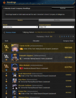 gcstandings.png